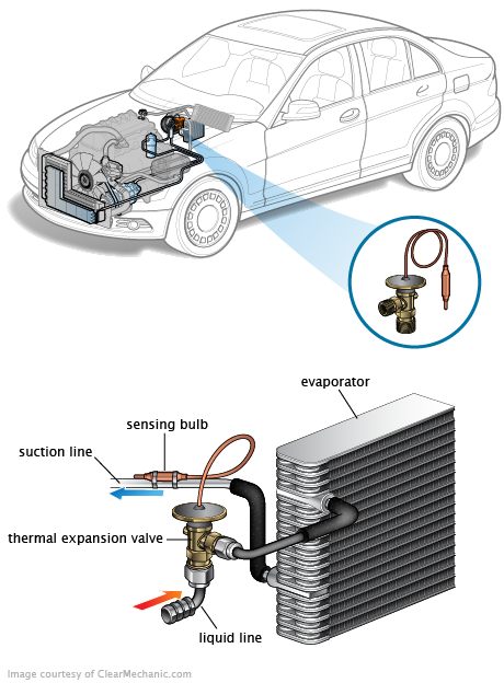 See P0070 repair manual